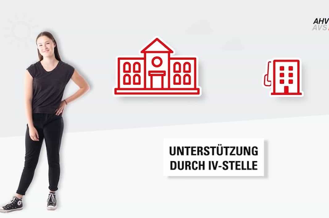 Invalidenversicherung (IV) 1. Säule