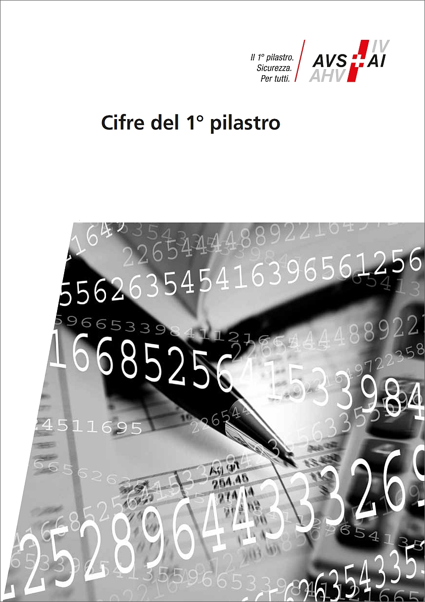 Cifre del 1° pilastro