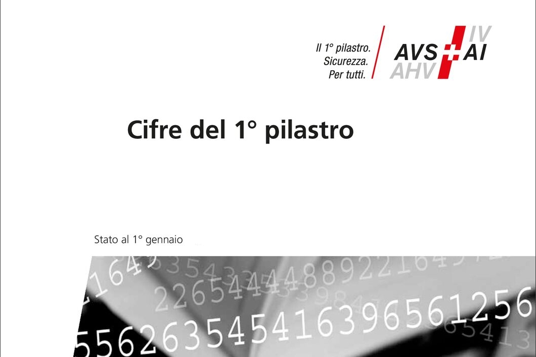 Cifre del 1°pilastro